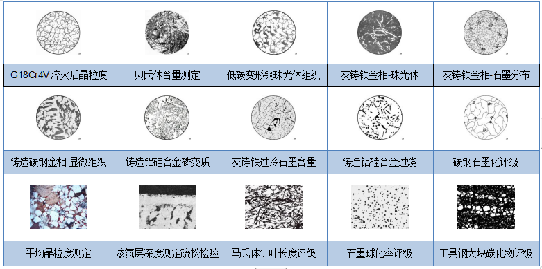 現(xiàn)場金相顯微鏡YLM20(圖3) 1-21112923233C57.png